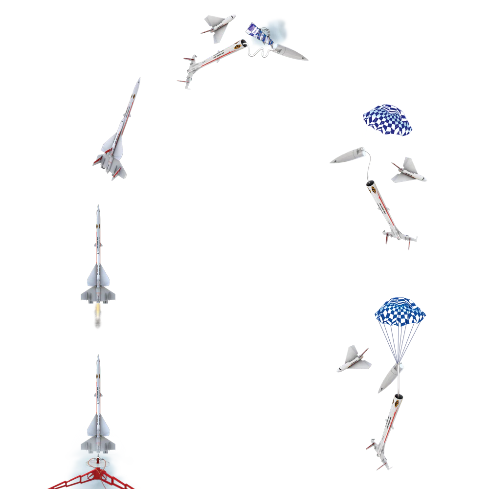 Super Orbital Transport Rocket Flight Sequence