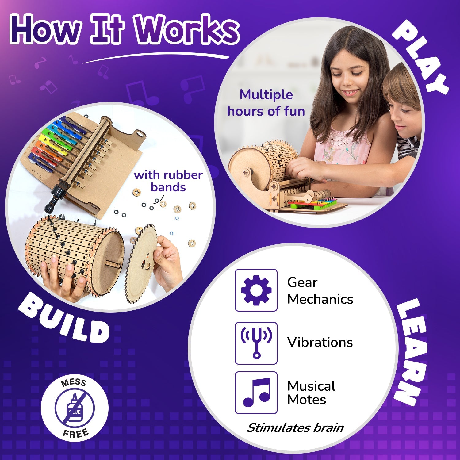 Children playing with a mechanical toy set on a purple background with text about building, playing, and learning.