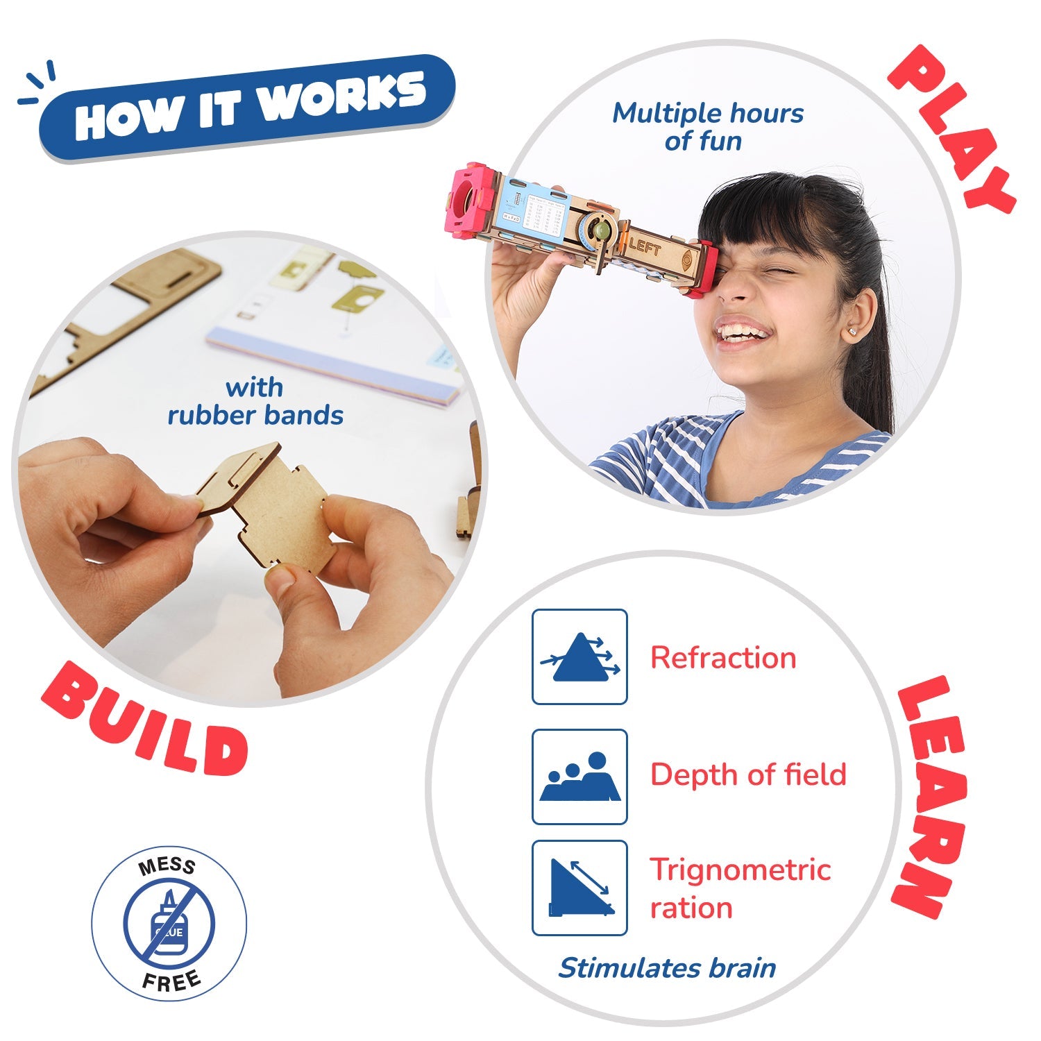 Educational toy set with building, playing, and learning components on a white background.