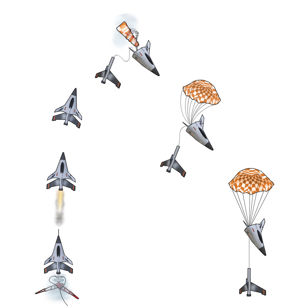 Flight Sequence