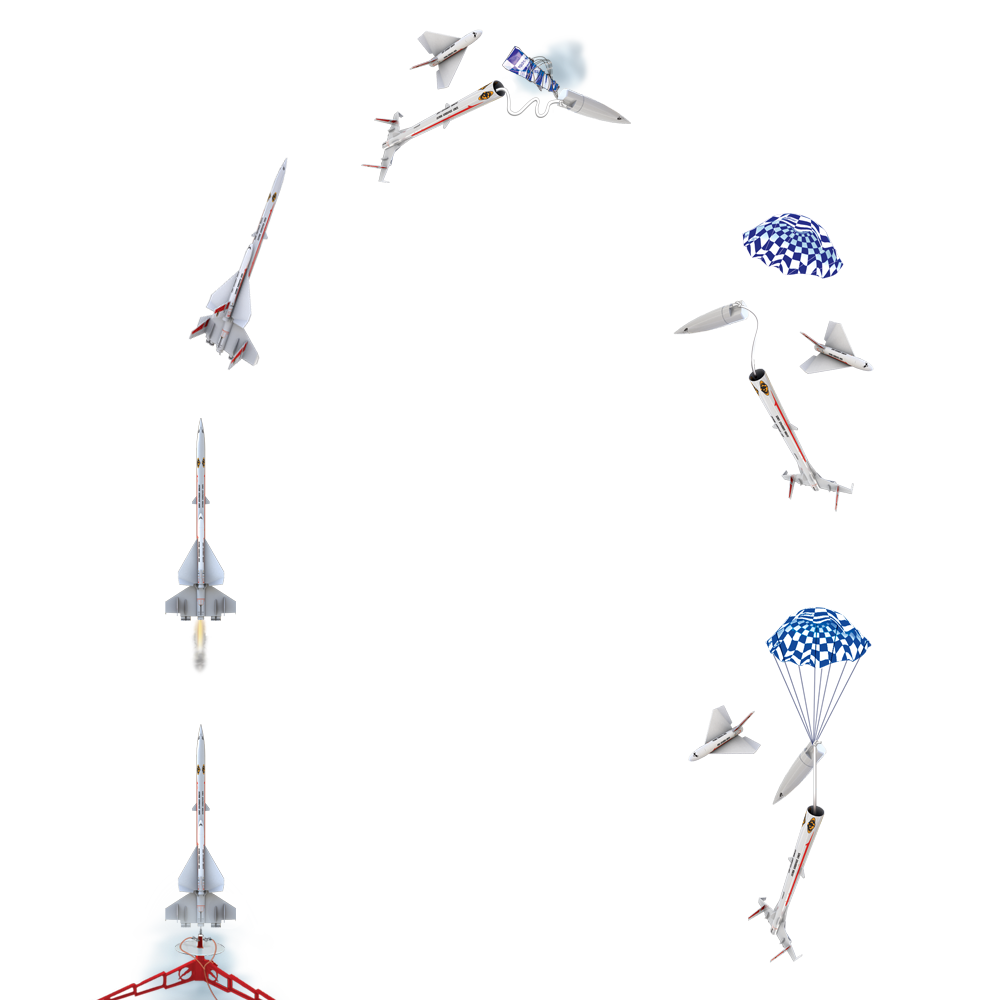 Flight Sequence